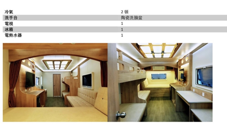 營地型露營Ｂ型車床位四人（豪華版）售價120萬
